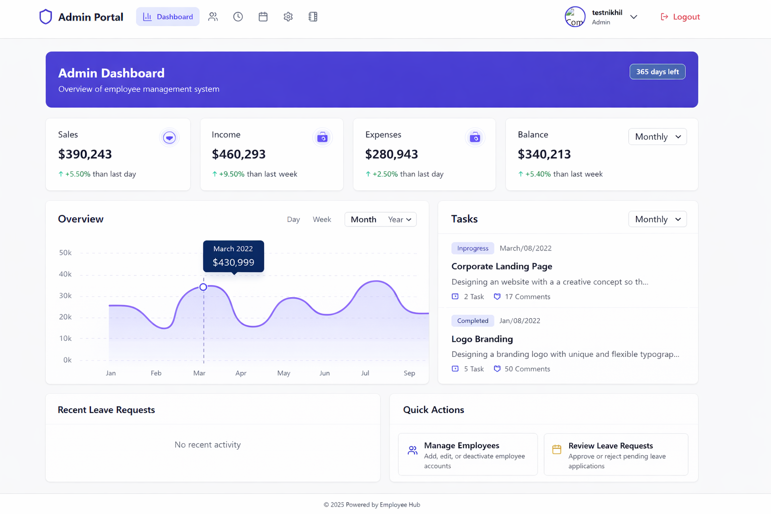 white label SaaS platform